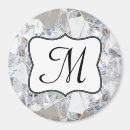 Search for glitz magnets Kitchen