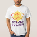 Search for pflag tshirts Lesbian