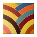 Search for green chevron tiles Modern