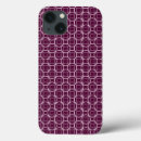 Search for circular electronics Girly