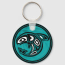 Search for native american keychains Turquoise