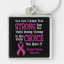 Search for choice keychains Pink