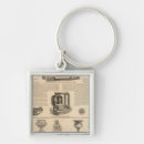 Search for manufacturing keychains Trimmed