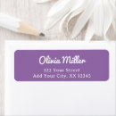 Search for mystical return address labels Modern