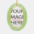 Recherche de modèle ovales ornements Noël