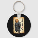 Search for capybara keychains Viral