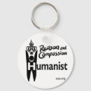 Search for scepticism keychains Agnostic