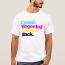 Search for cmyk tshirts Typography