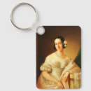 Search for maria keychains Catholic