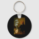 Search for meme keychains Cat