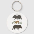 Search for cute pig keychains Modern