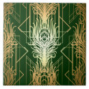 Recherche de les années 1920 carreaux Pour tous