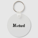 Search for gray keychains Black and white