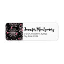 Search for arachnid return address labels Scary