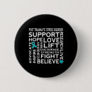 Search for ptsd buttons Traumatic