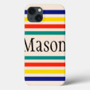 Recherche de indiens ipad coques Pour tous