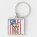 Search for star mouse keychains United states flag