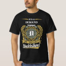 Recherche de demande tshirts Pour lui