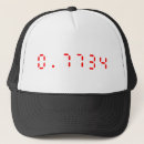 Search for funny math hats Cool