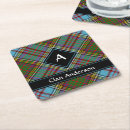 Recherche de clan dessous de verres Bleu