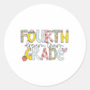 Search for dream team stickers Education