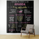 Search for birthday for adults backdrops Photo booth