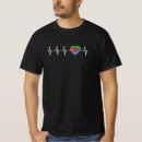 Recherche de eritrean tshirts Drapeau érythréen