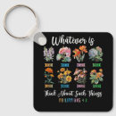Search for whatever keychains Christian