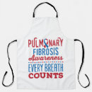 Search for blue ribbon aprons Awareness