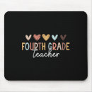 Search for happy teachers day mousepads Kids