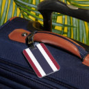 Recherche de bangkok accessories Thaïlande