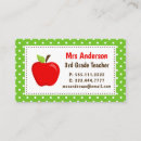 Recherche de professeur de pomme cartes visite Enseignant scolaire