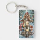 Recherche de cockers porteclés Dog