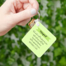 Search for beliefs keychains Faith