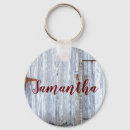 Search for wash keychains White