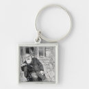 Search for c keychains 19th