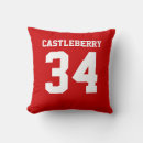 Recherche de rouge coussins Nom