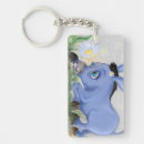 Search for donkeys keychains Funny