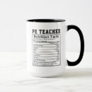 Recherche de éducation physique tasses Professeur d'éducation physique