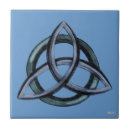 Recherche de triquetra carreaux Symbole