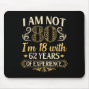 Search for 0 mousepads Trending