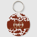 Search for cow spots keychains Farm
