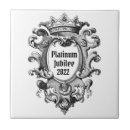 Recherche de étain carreaux Vintage