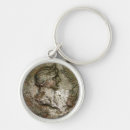 Search for ancient roman keychains Coin