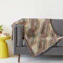 Search for our lady of guadalupe blankets Catholic
