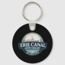 Search for canallers keychains Erie canal
