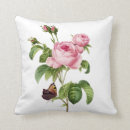 Recherche de redoute coussins Vintage