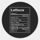 Search for discount code stickers Xmas offer today