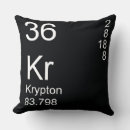 Recherche de krypton Éléments