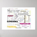 Recherche de site web posters En ligne